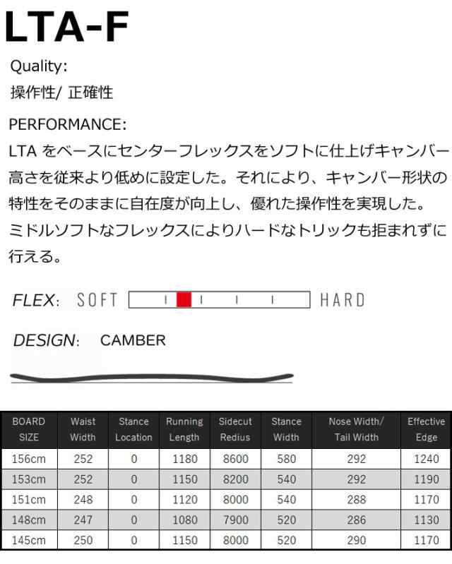 148 / 151 /153 ラスト1本！] 23-24 SPREAD スノーボード LTA-F