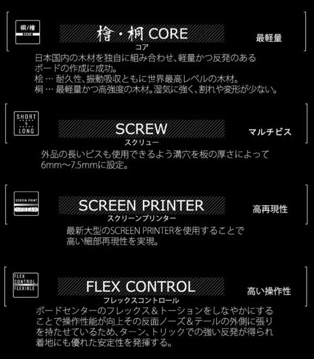 148 / 151 /153 /156 ラスト1本！] 23-24 SPREAD スノーボード LTA-F