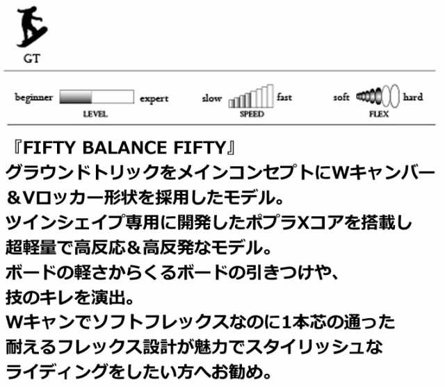 早期予約] 23-24 MOSS モス FIFTY-FIFTY フィフティフィフティ