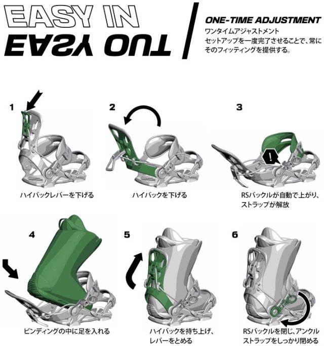 【mjq】SP エスピー unitedキッズ バインディング SP UNITED ビンディング キッズ 子供用 KIDDO/ブラック 日本正規品