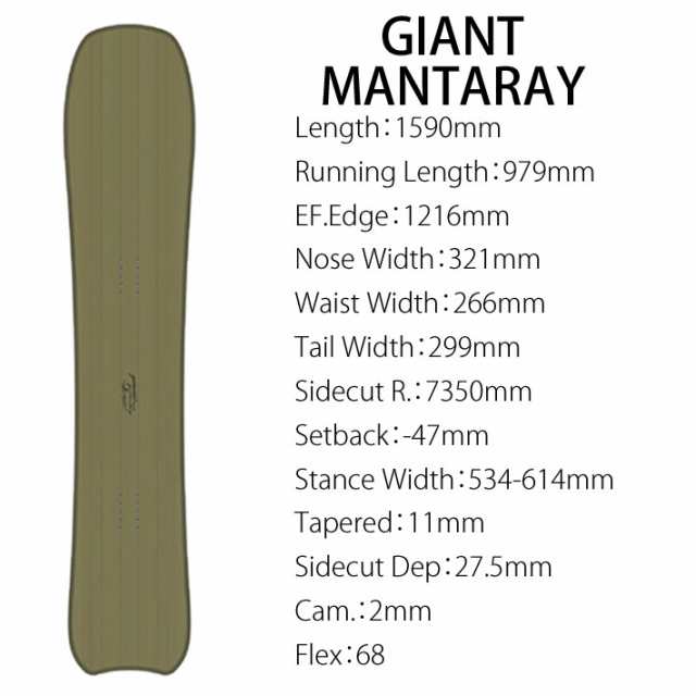 24-25 ゲンテンスティック GENTEMSTICK GIANT MANTARAY 159cm ジャイアント マンタレイ スノーボード  パウダーボード ショートキャンバの通販はau PAY マーケット - フォローズsurf&snow | au PAY マーケット－通販サイト