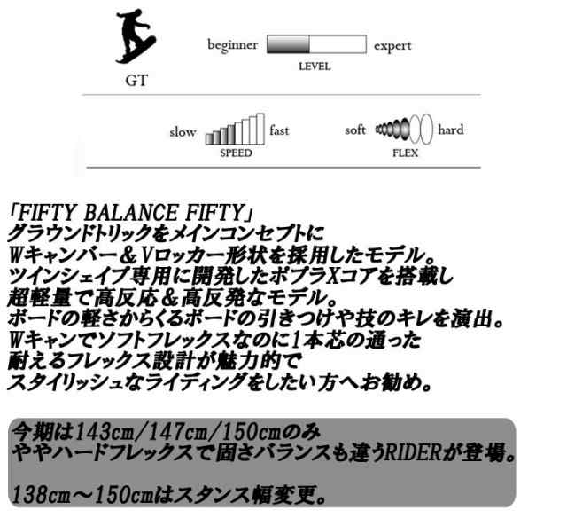 24-25 MOSS スノーボード FIFTY-FIFTY 138cm 143cm 147cm 150cm 153cm 156cm モス  フィフティフィフティ グラトリ スノボ 板 送料無料 日本正規品の通販はau PAY マーケット - フォローズsurf&snow | au PAY  マーケット－通販サイト