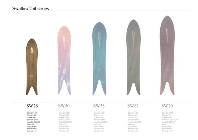 MOSS SNOWSTICK MODEL KIDS 26 SW snowsurf edition/ 2017-18 Moss Snowstick 2025 ⁄ 2026 \u2013 Easy Rider