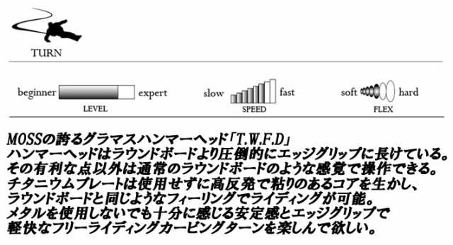 早期予約] 24-25 MOSS スノーボード TWFD 151cm 155cm 157cm 159cm 160cm 163cm モス  ツイスターフリーダム ハンマーヘッド カービング の通販はau PAY マーケット - フォローズsurf&snow | au PAY  マーケット－通販サイト