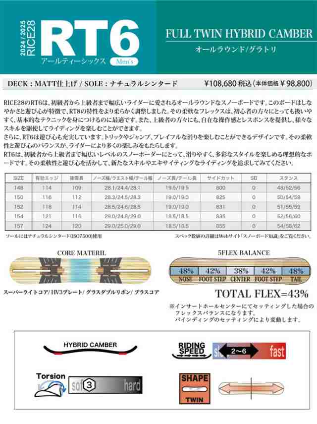 早期予約] 24-25 RICE28 ライス28 RT6 アールティー シックス メンズ