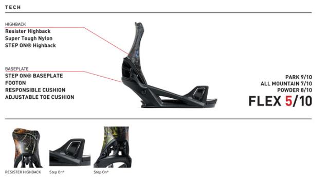 25-26 FLUX ビンディング DS STEP ON フラックス ディーエス ステップオン BINDING スノーボード バインディング メンズ レディース ジブ グラトリ パーク パウダー オールラウンド 2025 2026 日本正規品_5