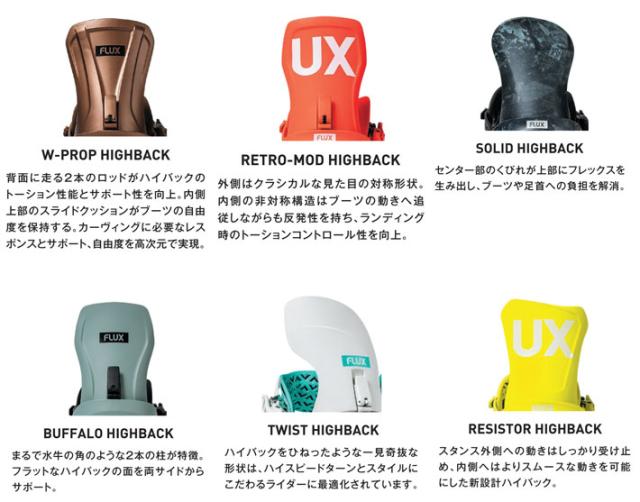 FLUX XV MF-07 BINDING 25-26 ビンディング　新品 数量限定 25-26 FLUX ビンディング XV フラックス エックスブイ