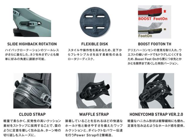 25-26 FLUX ビンディング XV MF-07 フラックス エックスブイ BINDING