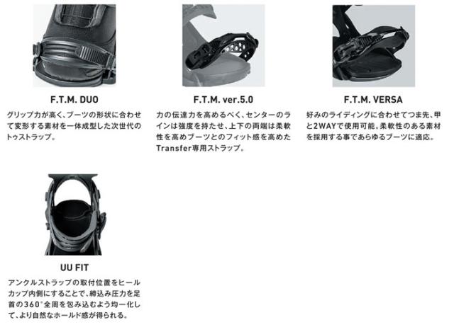 FLUX XV MF-07 BINDING 25-26 ビンディング　新品 数量限定 25-26 FLUX ビンディング XV フラックス エックスブイ