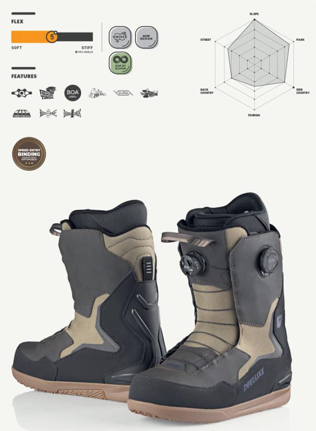 25-26 DEELUXE ブーツ ID DUAL BOA ディーラックス アイディーデュアルボア S3 サーモインナーライト BOOTS スノーボード 2025 2026 日本正規品_10
