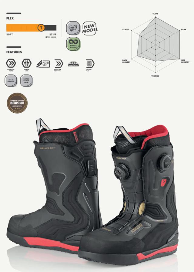 NEW！数量限定 25-26 DEELUXE ブーツ ID Y-20 ディーラックス アイディー S5 サーモインナー 熱成型 VOLCANIC LIGHTNING BOOTS スノーボード 2025 2026 日本正規品_4