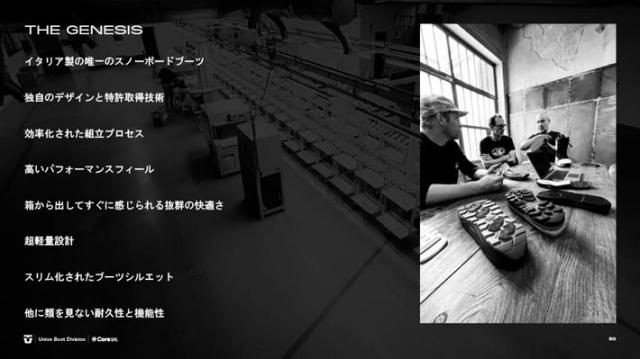 NEW 数量限定 25-26 UNION ブーツ RESET PRO ユニオン リセットプロ BOOTS スノーボード 2025 2026 日本正規品_7