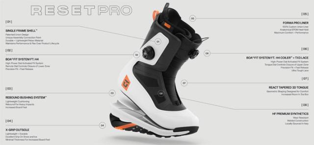 NEW 数量限定 25-26 UNION ブーツ RESET PRO ユニオン リセットプロ BOOTS スノーボード 2025 2026 日本正規品_10