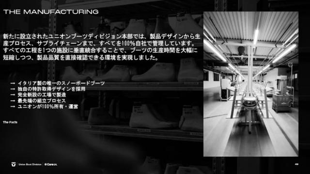 NEW 数量限定 25-26 UNION ブーツ RESET PRO ユニオン リセットプロ BOOTS スノーボード 2025 2026 日本正規品_6