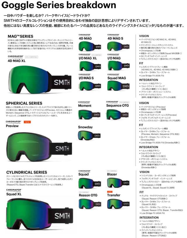 SMITH SQUAD XL スカッドエックスエル ミラーオリーブゴーグル Amazon