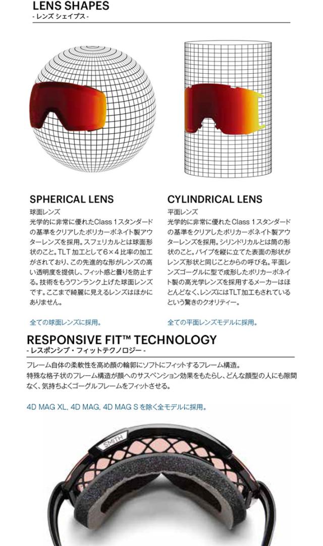 SMITH SQUAD XL Alice Robinson 25-26モデル SMITH SQUAD XL Alice Robinson 25-26モデル