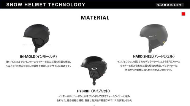 25-26 OAKLEY オークリー ヘルメット MOD1 PRO ASIAN FIT FOS900629