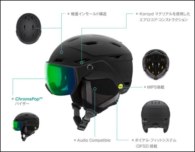 SMITH Survey バイザーヘルメット 【公式通販】