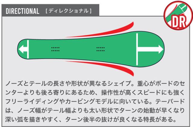 BC-Stream CURVE 153cm スノーボード BC-Stream CURVE 153cm