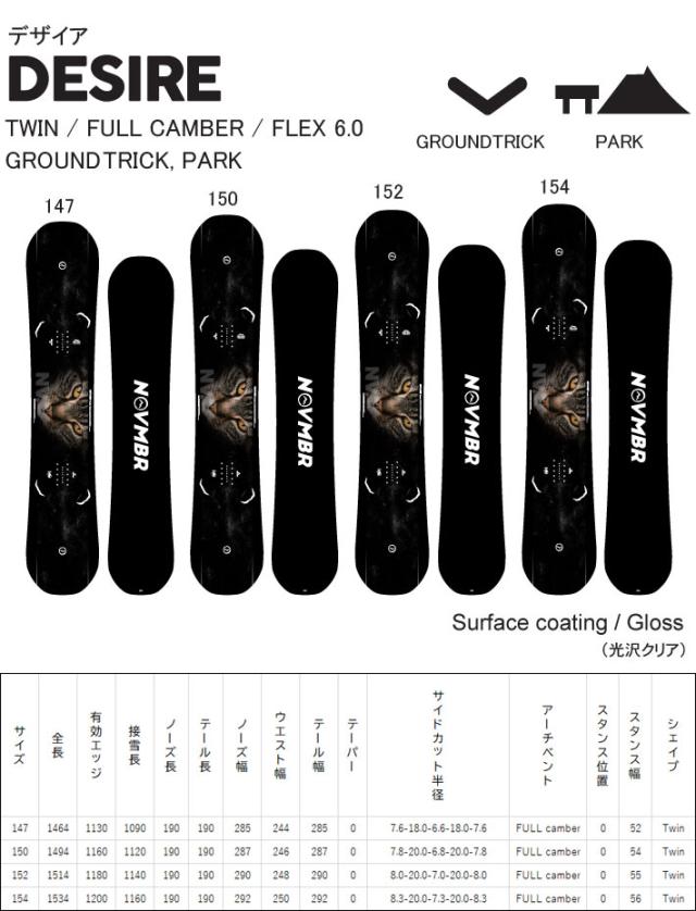 November DESIRE 150 スノーボード グラトリ ノベンバー NOVEMBER