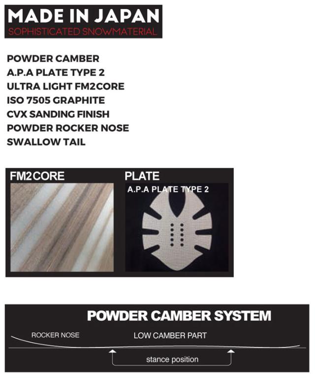 25-26 ノベンバー パウダーボード NOVEMBER ICECAT アイスキャット