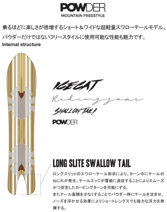 25-26 NOVEMBER ICECAT 149 スノーボード パウダーボード 25-26 ノベンバー パウダーボード NOVEMBER ICECAT アイスキャット