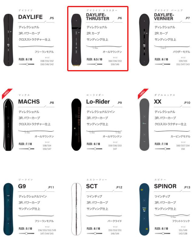 ドライバー スリクソン ZXi MAX ドライバー レフトハンド Diamana ZXi 50