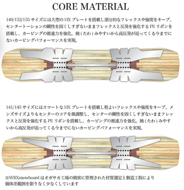 予約商品] 25-26 WRX SB スノーボード ダブルアールエックス Mk-U