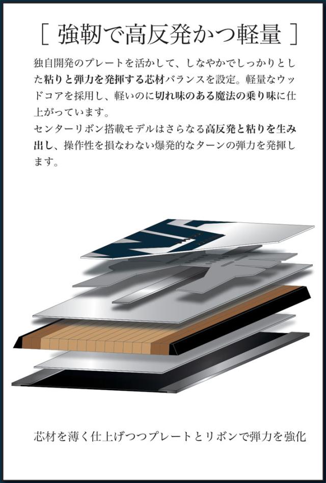 WRX Mk-S 152cm いぐっちゃんステッカーつき 予約商品] 25-26 WRX SB