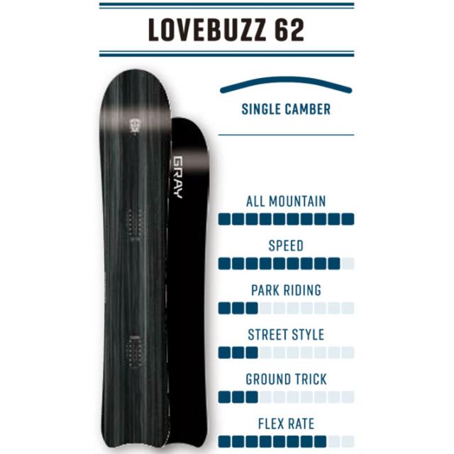 予約商品] 25-26 GRAY SNOWBOARDS グレイ LOVEBUZZ 62 ラヴバズ