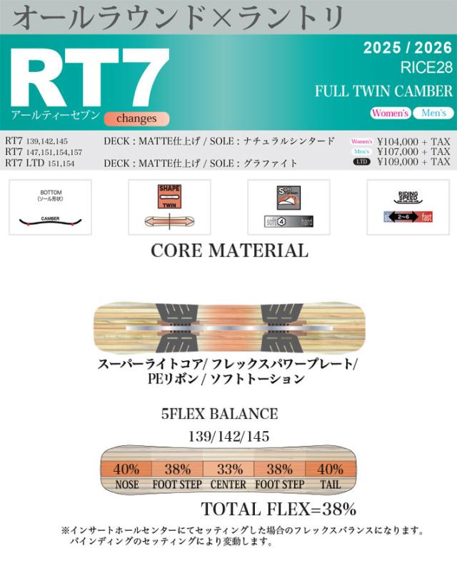 25-26 RICE28 スノーボード ライス 28 RT7 アールティー セブン 