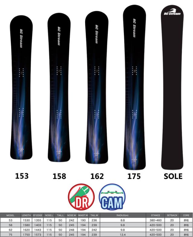 BC-Stream CURVE 153cm スノーボード 予約商品] 25-26 BC Stream スノーボード ビーシーストリーム CURVE