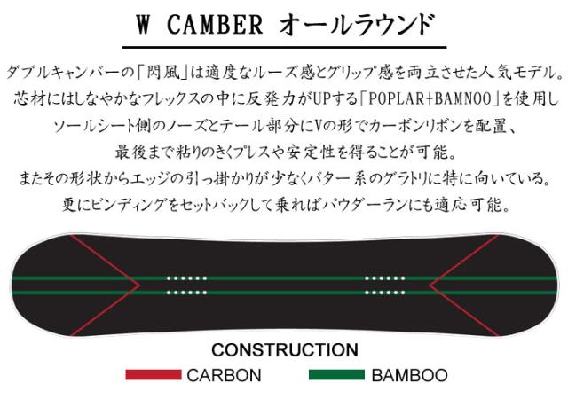 25-26 スノーボード眞空雪板等 閃風 SENPUW マクウセッパントウ センプウ 147cm 149cm 152cm 154cm ダブルキャンバーボード 板 2025 2026_2
