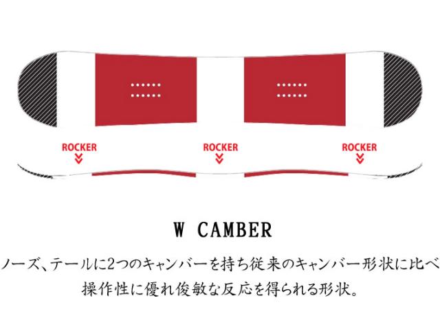 25-26 スノーボード眞空雪板等 閃風 SENPUW マクウセッパントウ センプウ 147cm 149cm 152cm 154cm ダブルキャンバーボード 板 2025 2026_4