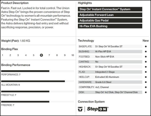 [予約商品] NEWモデル 26-27 UNION ビンディング ASTRA STEP ON アストラ ステップオン レディース BINDING スノーボード ユニオン バインディング 2026 2027 日本正規品