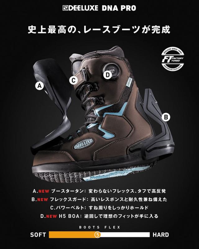 [予約商品] 26-27 DEELUXE ブーツ D.N.A PRO ディーラックス ディーエヌエー プロ S3 サーモインナーライト BOOTS スノーボード 2026 2027 日本正規品_6