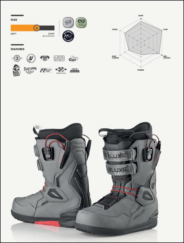 [予約商品] NEW 26-27 DEELUXE ブーツ ID TEAM PRO ディーラックス アイディーチームプロ S3 サーモインナーライト BOOTS スノーボード 2026 2027 日本正規品_3