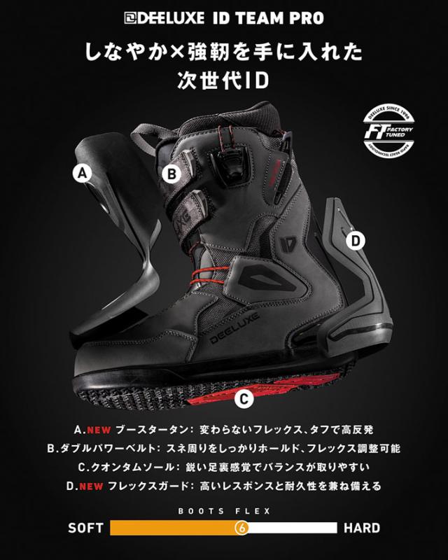 [予約商品] NEW 26-27 DEELUXE ブーツ ID TEAM PRO ディーラックス アイディーチームプロ S3 サーモインナーライト BOOTS スノーボード 2026 2027 日本正規品_5