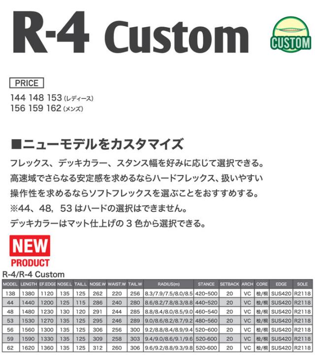[受注生産受付] 26-27 ビーシーストリーム BC Stream SNOWBOARDS スノーボード R-4 CUSTOM R4 アールフォー カスタム 144cm 148cm 153cm 平間和徳 RAMA ラマ先生 レディース カービングボード スノボ 板 2026 2027_1