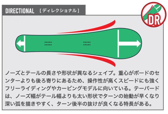[受注生産受付] 26-27 ビーシーストリーム BC Stream SNOWBOARDS スノーボード R-4 CUSTOM R4 アールフォー カスタム 144cm 148cm 153cm 平間和徳 RAMA ラマ先生 レディース カービングボード スノボ 板 2026 2027_3