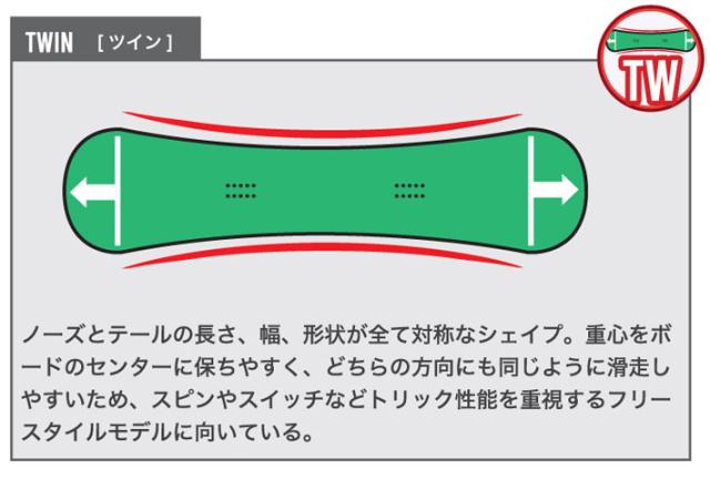 [予約商品] 26-27 ビーシーストリーム BC Stream SNOWBOARDS スノーボード ARK アーク 151cm 153cm 155cm メンズ キャンバー オールラウンドボード スノボ 板 SNOW BOARDS 2026 2027_5