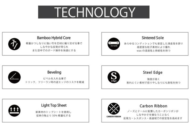 [予約商品] 26-27 クロージャ スノーボード CROOJA WORM ワーム メンズ ダブルキャンバー 148cm 150cm 152cm 154cm 156cm 江端翔兵 中川智貴 スノボ 板 2026 2027_4