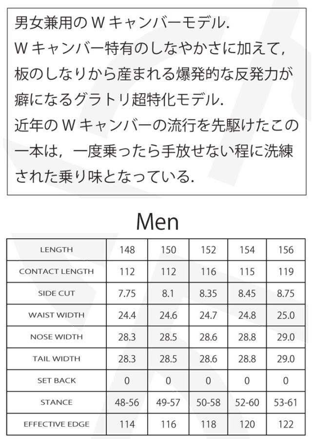 [予約商品] 26-27 クロージャ スノーボード CROOJA WORM ワーム メンズ ダブルキャンバー 148cm 150cm 152cm 154cm 156cm 江端翔兵 中川智貴 スノボ 板 2026 2027_1
