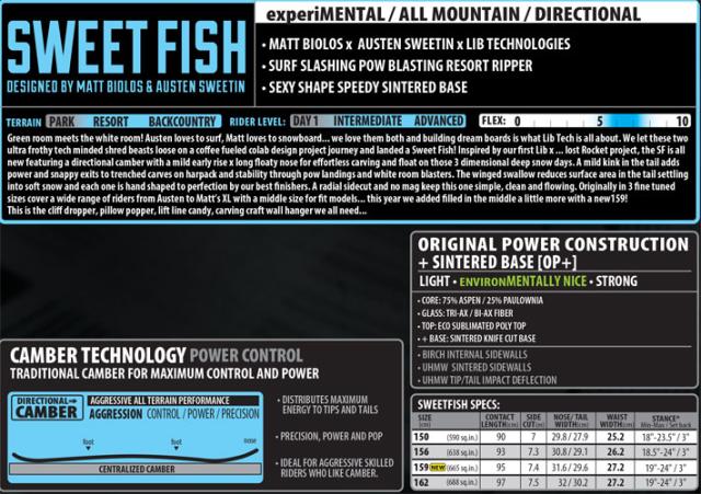 [予約商品] 26-27 LIB TECH リブテック スノーボード SWEET FISH スウィート フィッシュ 150cm 156cm 159cm 162cm 板 2026 2027 日本正規品_1