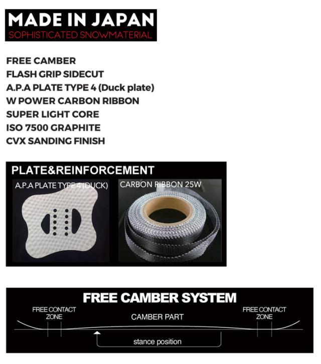 [予約商品] 26-27 NOVEMBER ノベンバー スノーボード SNOWBOARD D4 ディフォー D FOUR メンズ 147cm 150cm 152cm 154cm ノーベンバー グラトリ スノーボード 板 2026 2027 日本正規品_4