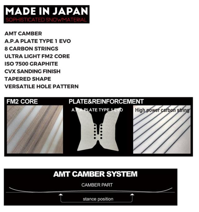 [予約商品] 26-27 NOVEMBER ノベンバー スノーボード SNOWBOARD レディース ユニセックス MOUNTAINFOX マウンテンフォックス 144cm 148cm ノーベンバー 板 2026 2027 日本正規品_4