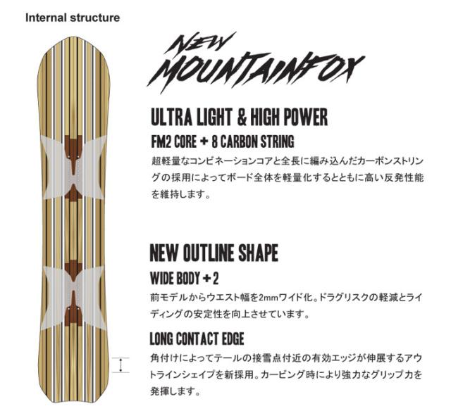 [予約商品] 26-27 NOVEMBER ノベンバー スノーボード SNOWBOARD レディース ユニセックス MOUNTAINFOX マウンテンフォックス 144cm 148cm ノーベンバー 板 2026 2027 日本正規品_5
