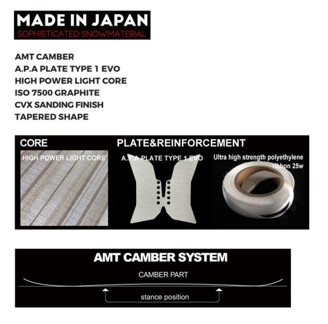 [予約商品] 26-27 NOVEMBER ノベンバー スノーボード SNOWBOARD メンズ レディース NV.C エヌブイシー NVC 150cm 156cm 160cm ユニセックス ノーベンバー スノーボード 板 2026 2027 日本正規品_4