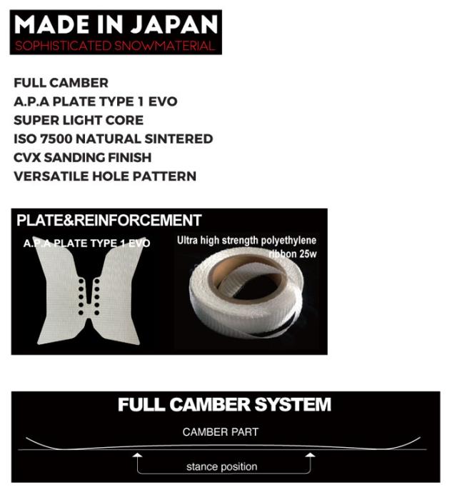 [予約商品] 26-27 NOVEMBER ノベンバー スノーボード SNOWBOARD メンズ ULUS ウルス 150cm 153cm 156cm 159cm ノーベンバー ハーフパイプ 板 2026 2027 日本正規品_4