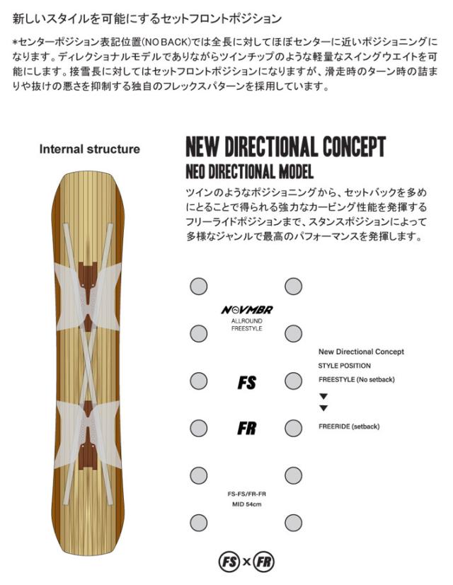 [予約商品] 26-27 NOVEMBER ノベンバー スノーボード SNOWBOARD メンズ ULUS ウルス 150cm 153cm 156cm 159cm ノーベンバー ハーフパイプ 板 2026 2027 日本正規品_5